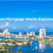 How Mortgage Works Explained